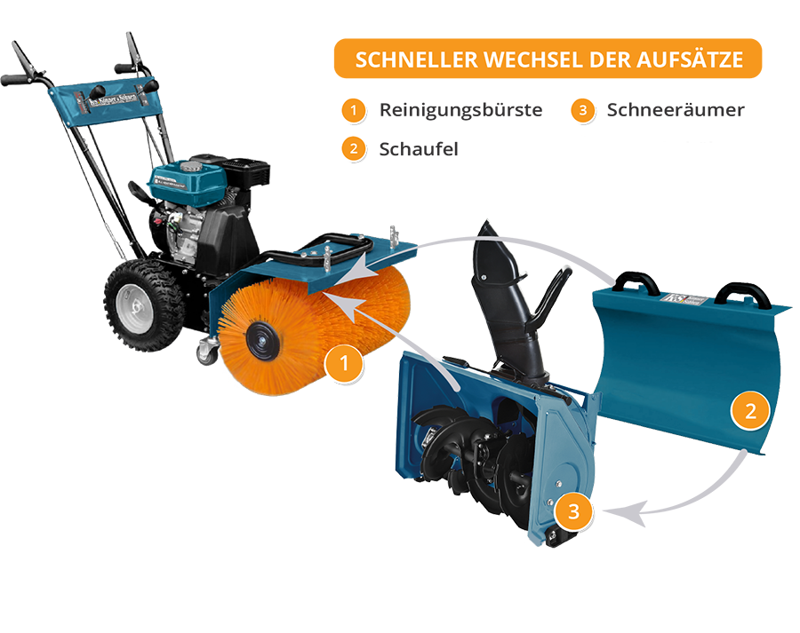 Multifunkciós gép KS 7HP-MFM 60 KÉSZLET 3 az 1-ben