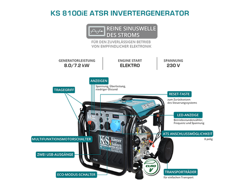 Invertterigeneraattori KS 8100iE ATSR
