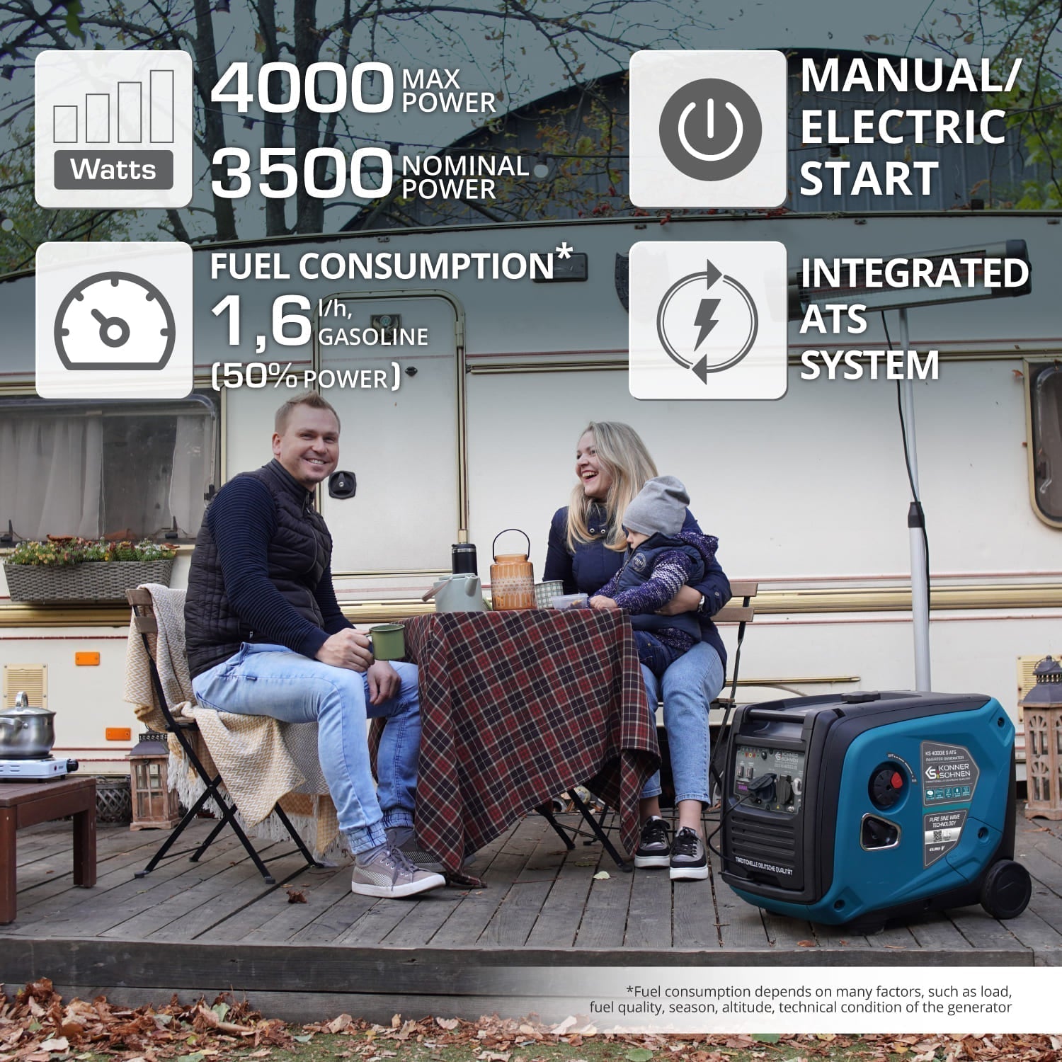 Automatic emergency power supply without permanent installation based on the inverter generator KS 4000iES ATS Version 2 with an output of up to 3500W