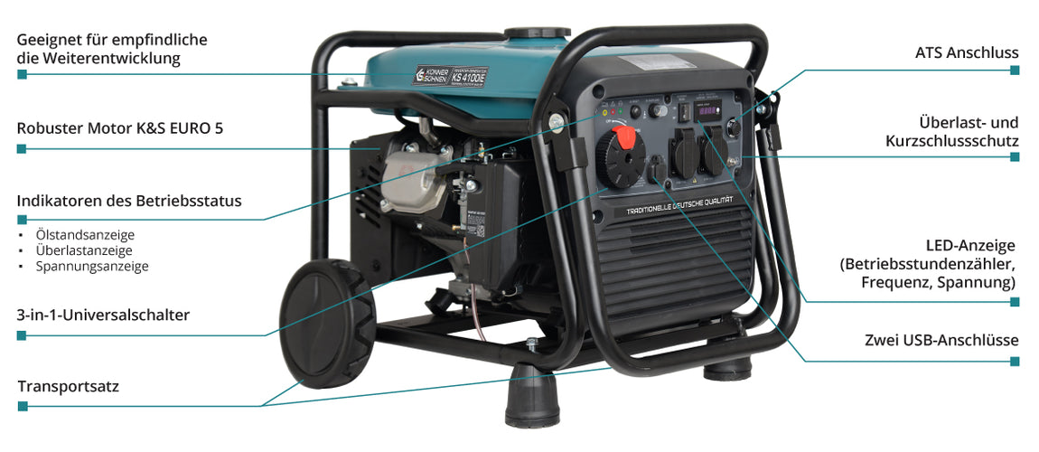 The retrofitted inverter generator KS 4100iE