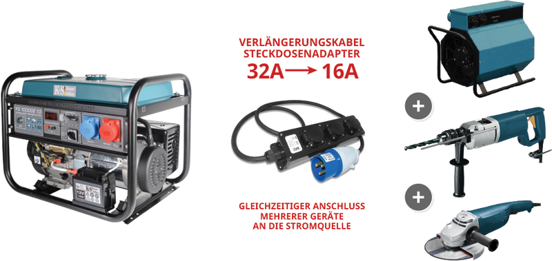Dimax Int. GmbH präsentiert Verlängerungskabel-Steckdosenadapter von Könner & Söhnen