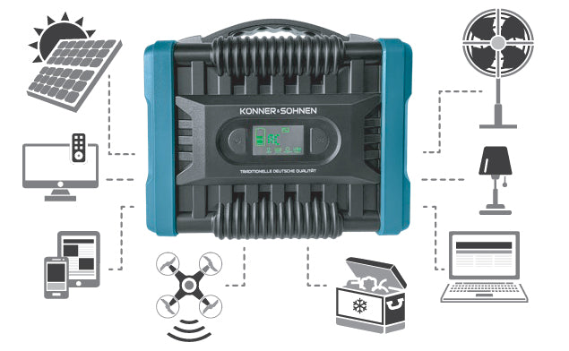 NEW! Portable power sources