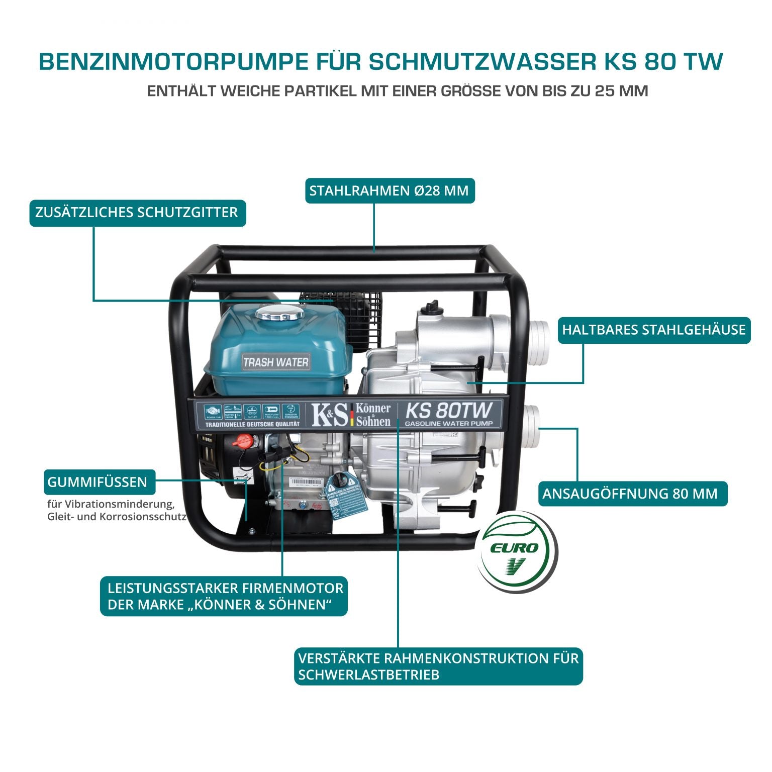 New! Water pumps from the Könner & Söhnen brand