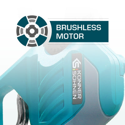 Borstlös Motor