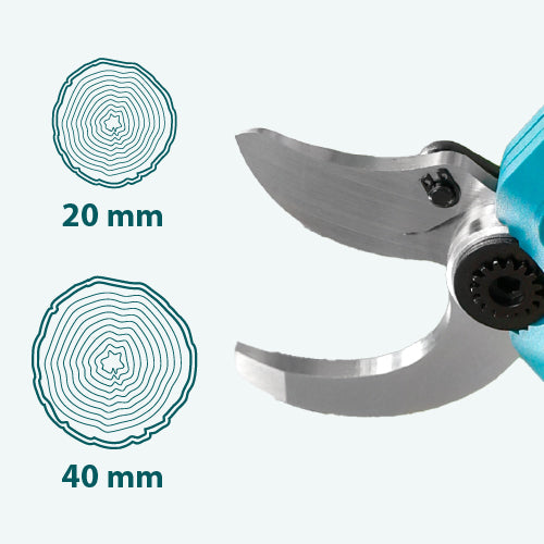 Kaksi terän avausleveyttä (20/40 mm)