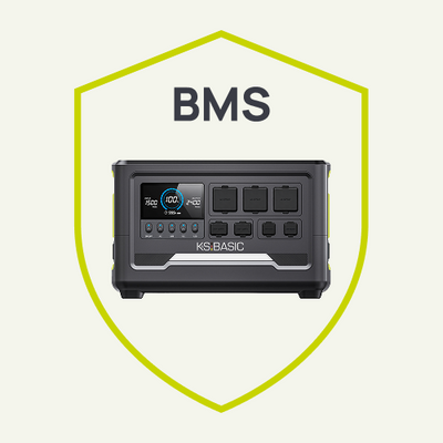 Syv-niveau BMS