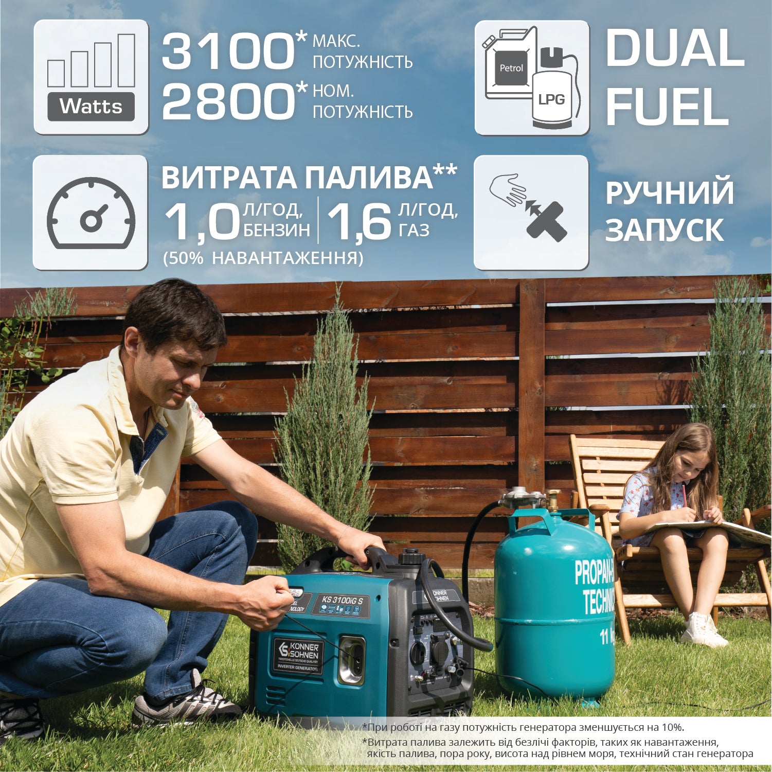 Інверторний генератор на LPG/бензині KS 3100iG S