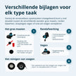 Cordless Multi-Functional Trimmer KS MFT-20V thumbnail