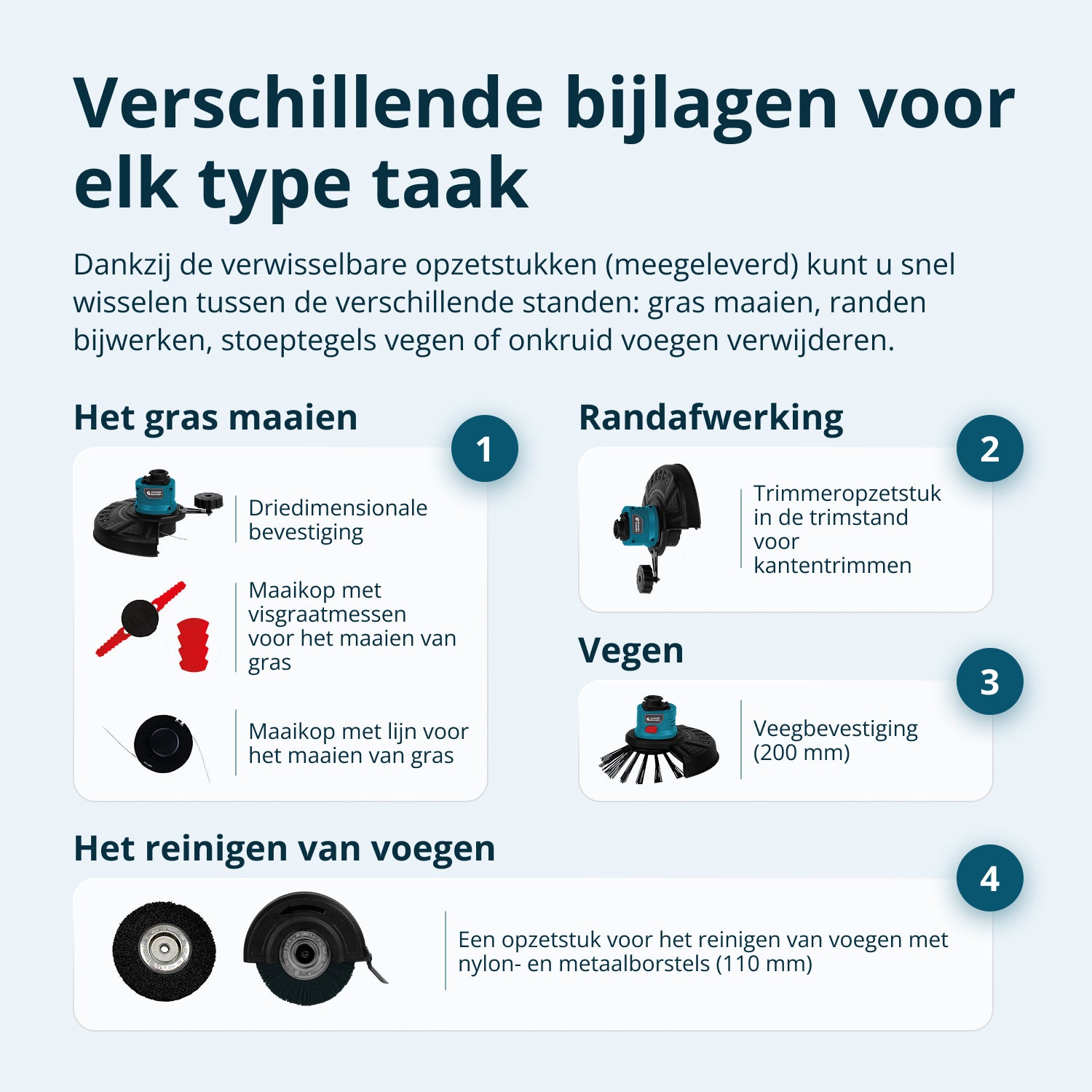 Cordless Multi-Functional Trimmer KS MFT-20V