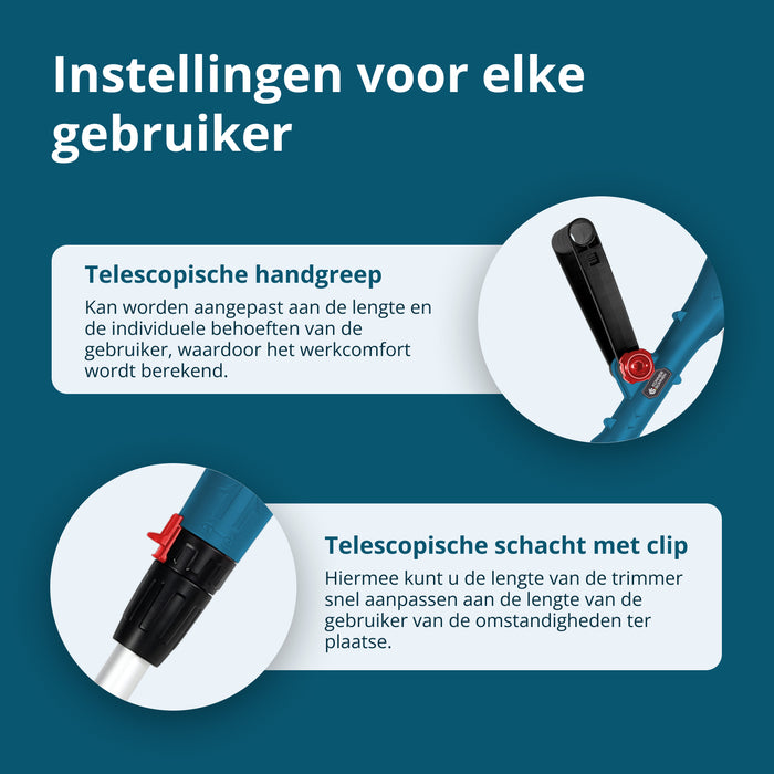 Snoerloze Multifunctionele Trimmer KS MFT-20V