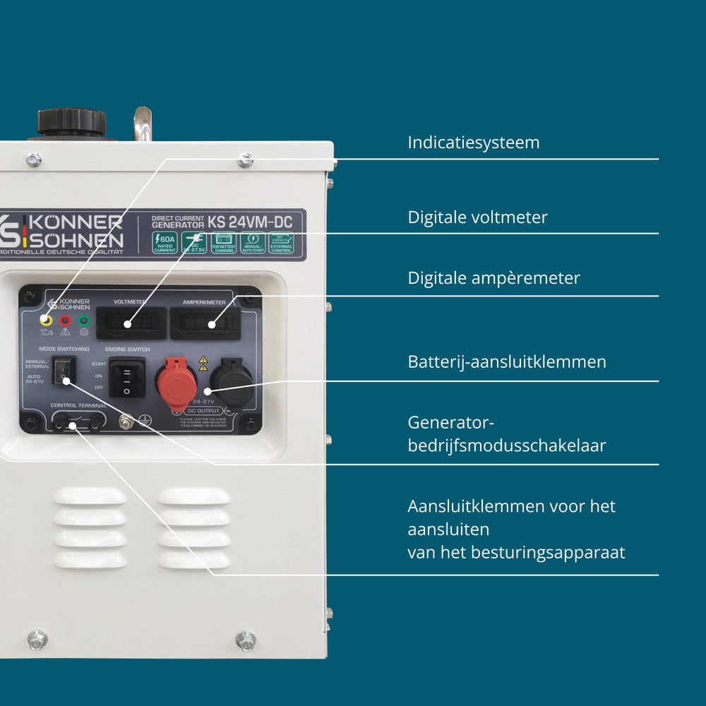 KS 24VM-DC Gelijkstroomgenerator