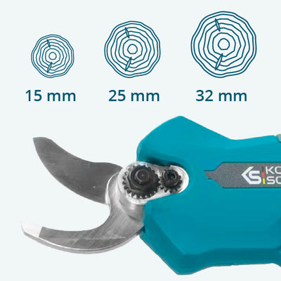 Drie openingsbreedtes van de bladen (15, 25, 32 mm)