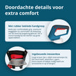 Cordless Multi-Functional Trimmer KS MFT-20V thumbnail