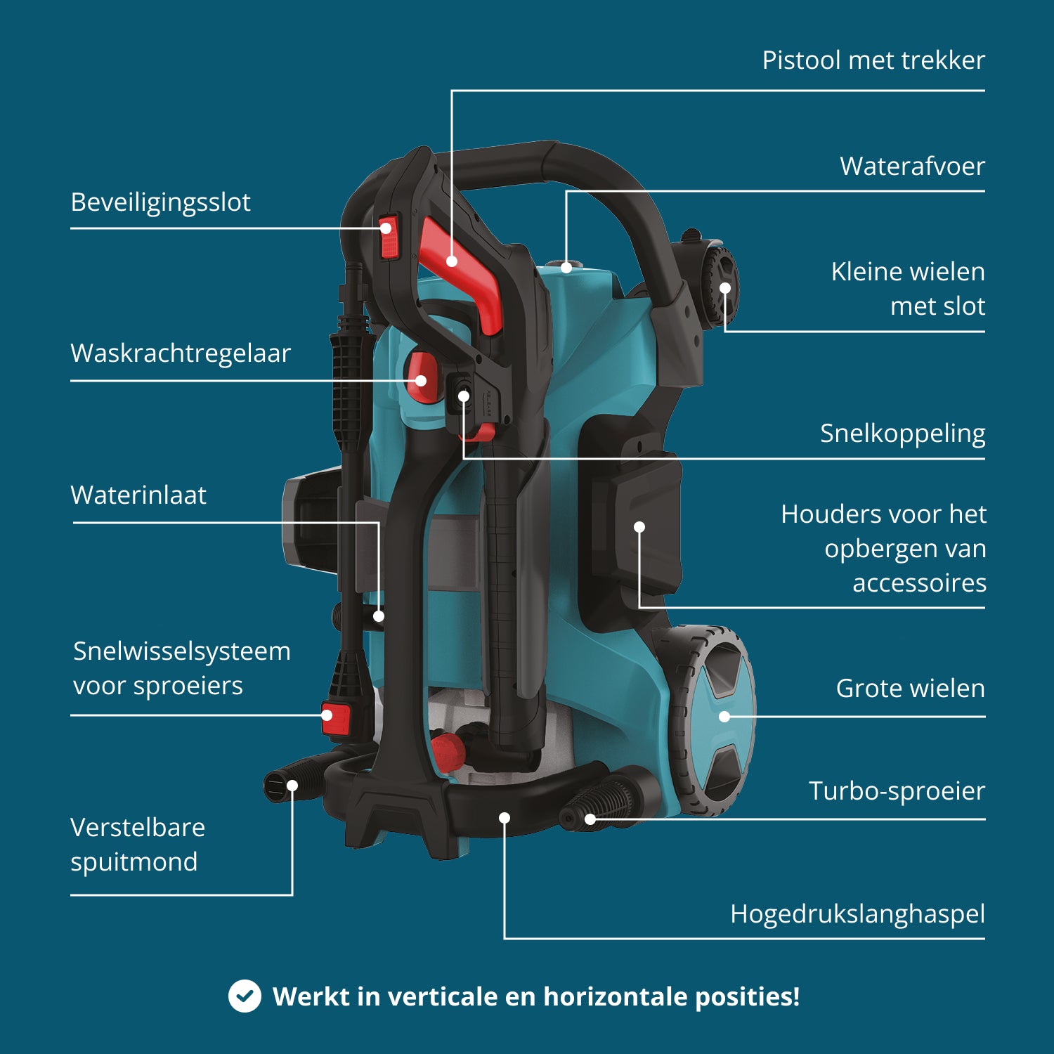 Hogedrukreiniger KS PW160HV