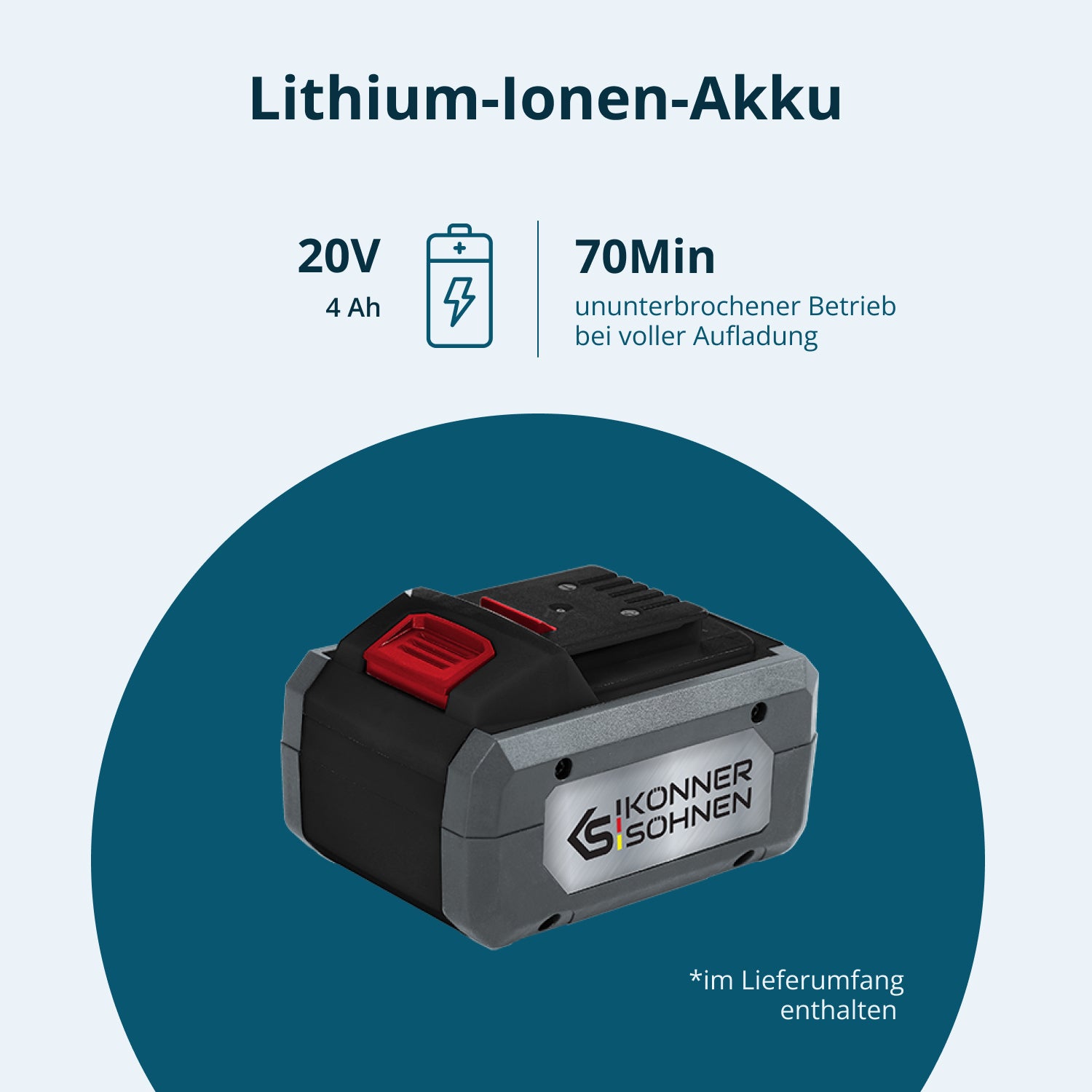 Robottiruohonleikkuri KS 22RLM