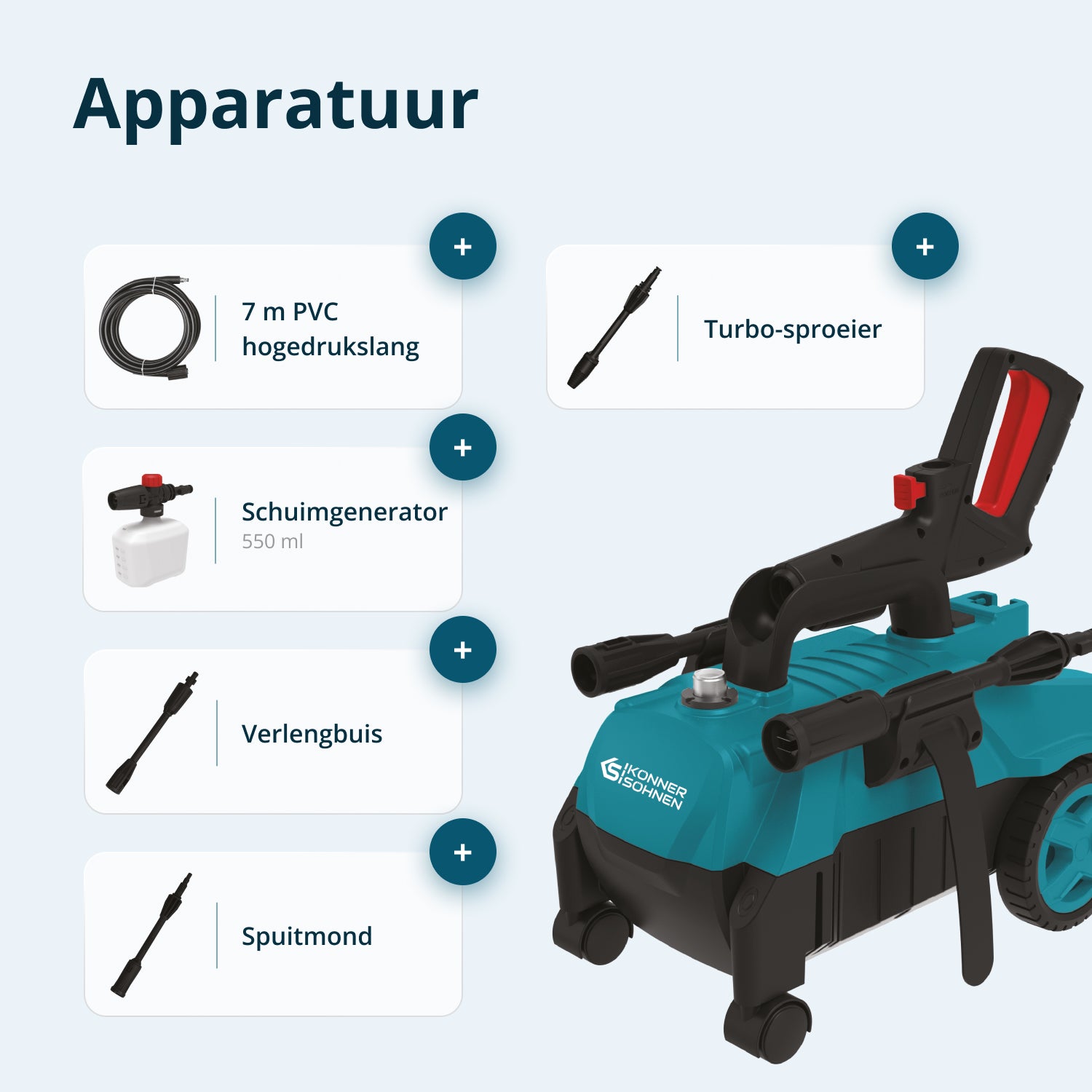 Hogedrukreiniger KS PW130H