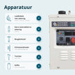 KS 24VM-DC Constante Spanning Generator thumbnail