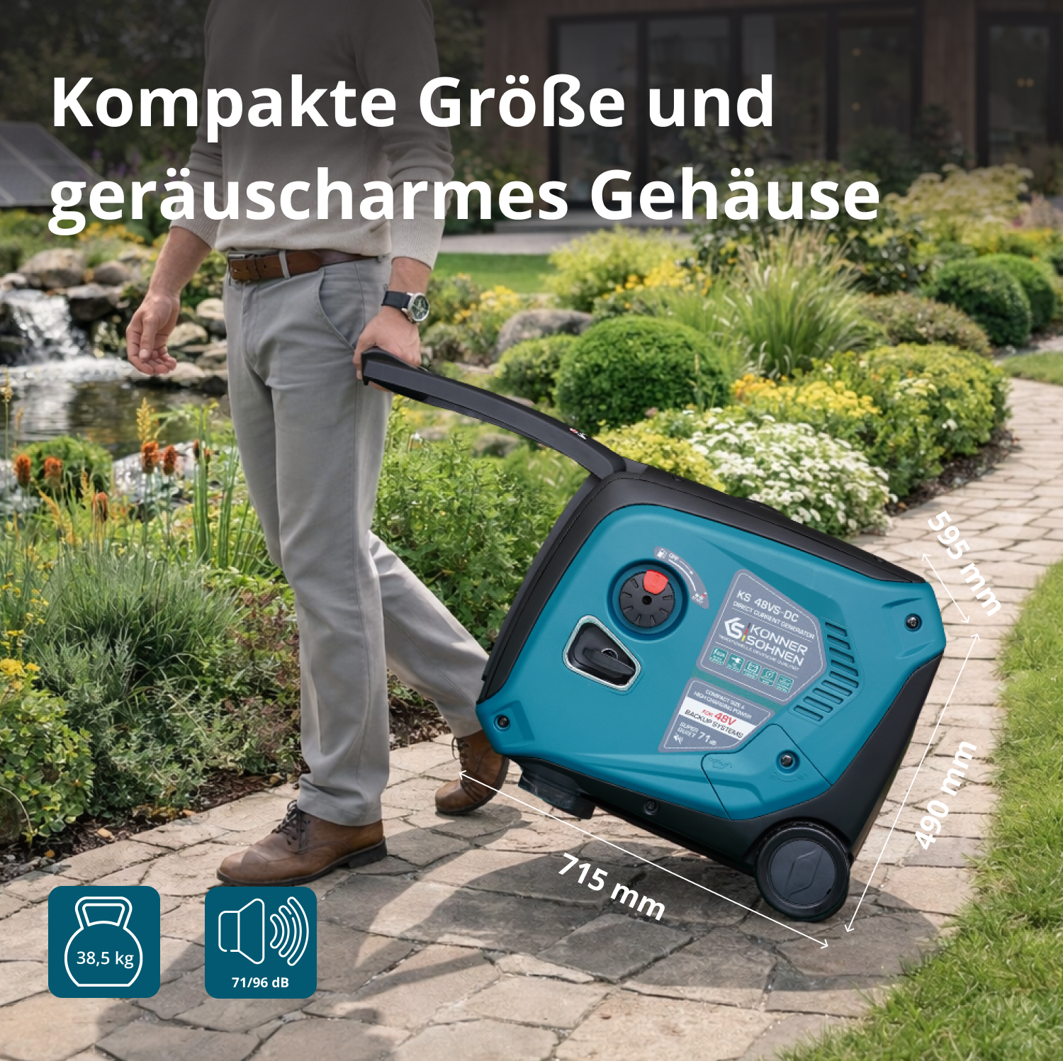 KS 48VS-DC Generátor stejnosměrného proudu, verze 50–55V