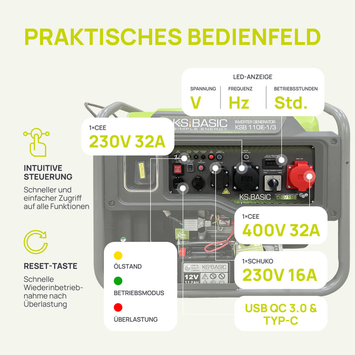 Invertorový generátor KSB 110iE-1/3