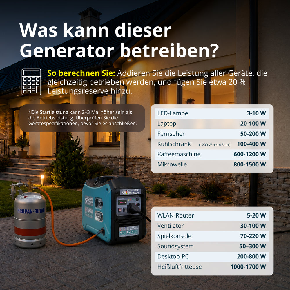 Invertorový generátor na LPG/benzín KS 2000iG S