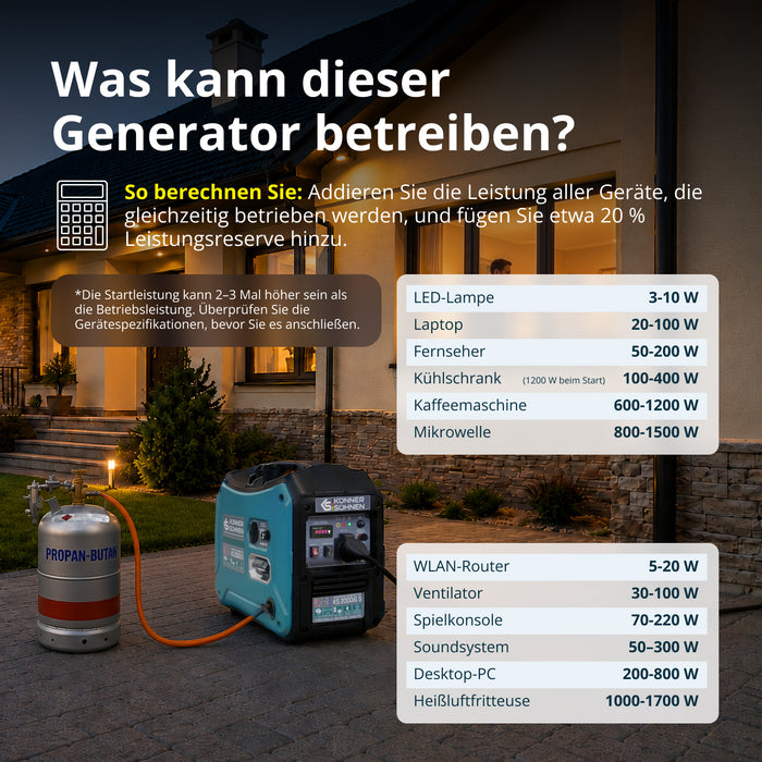 Invertorový generátor na LPG/benzín KS 2000iG S