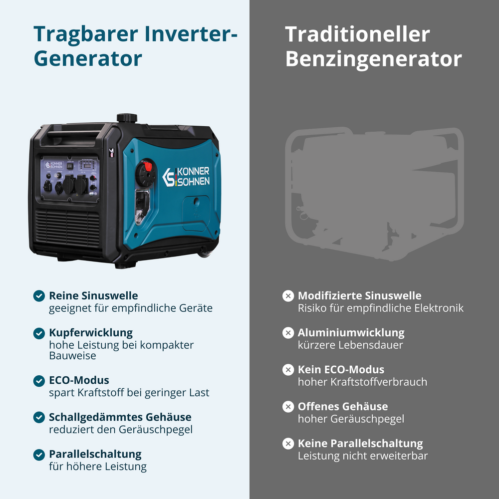 LPG/bensin invertergenerator KS 4000iEG S