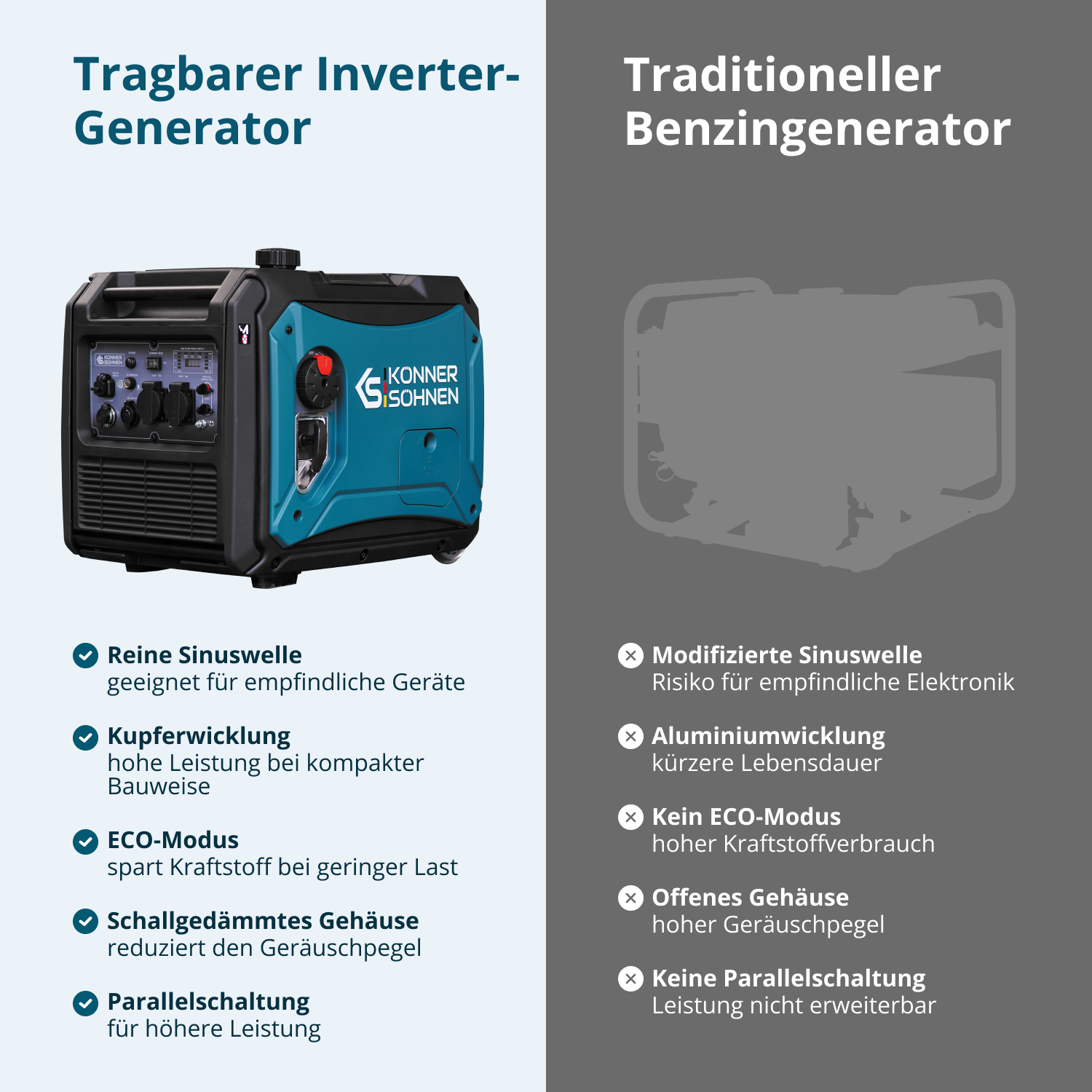 Invertergenerator KS 4000iE S
