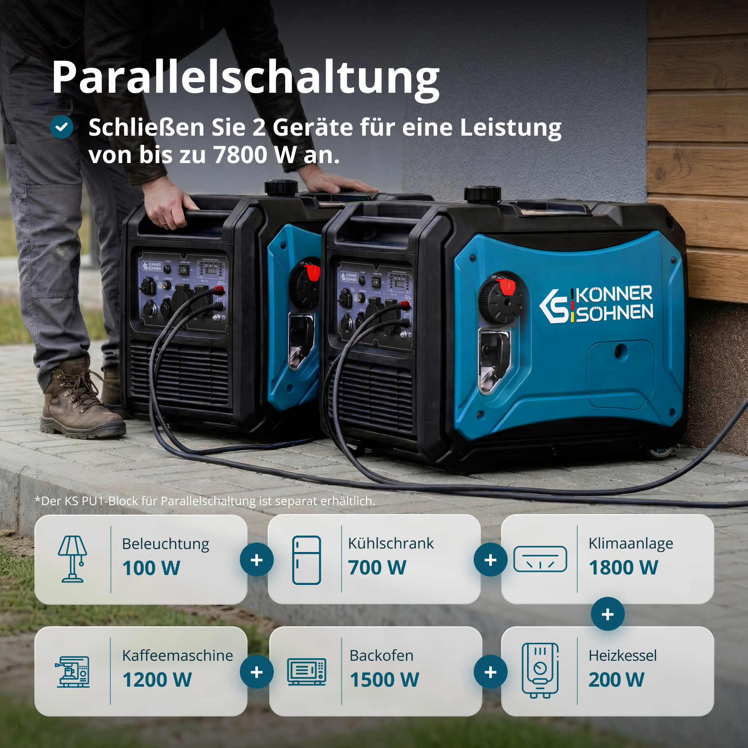 Invertergenerator KS 4000iE S