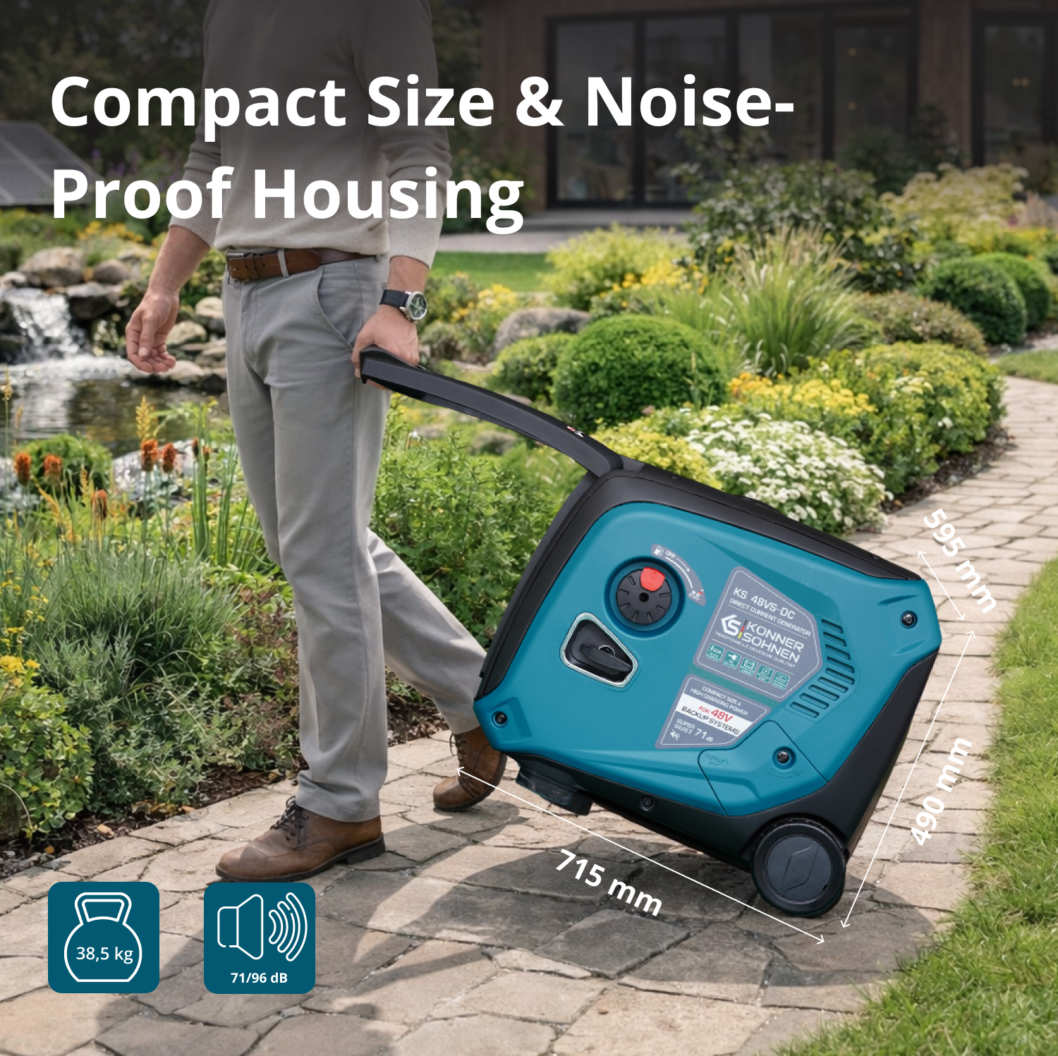 KS 48VS-DC Egyenáramú generátor, 50–55V változat