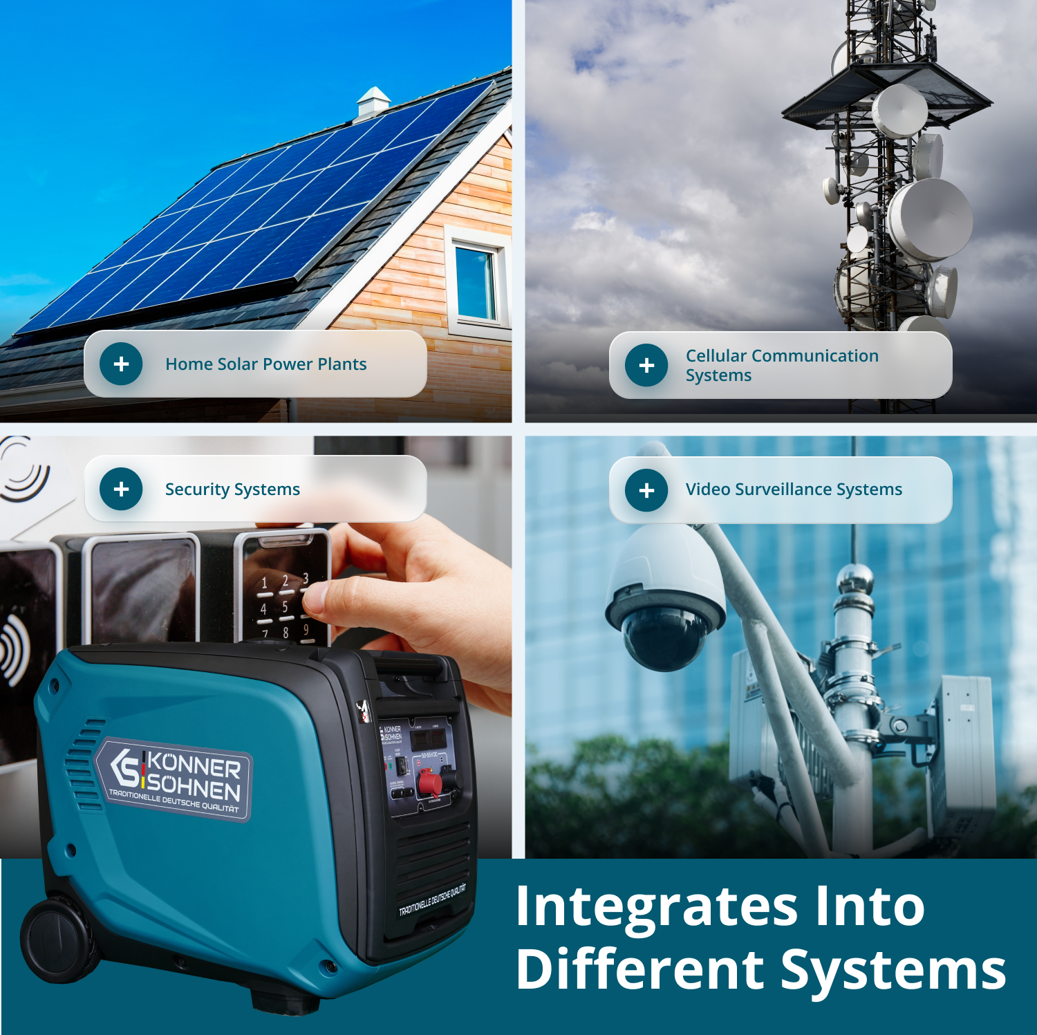 Γεννήτρια συνεχούς ρεύματος KS 48VS-DC, έκδοση 50–55V