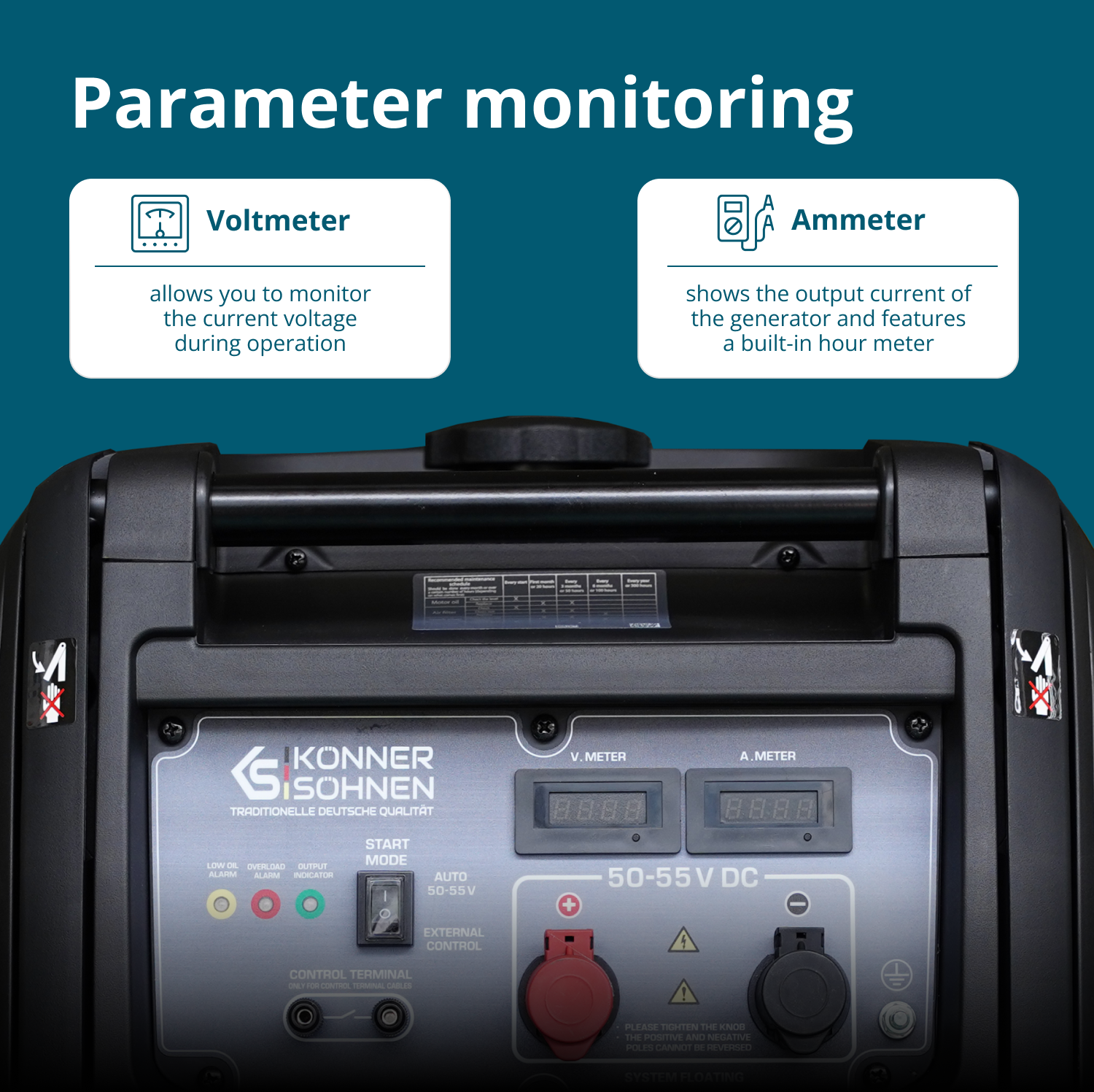 Γεννήτρια συνεχούς ρεύματος KS 48VS-DC, έκδοση 50–55V
