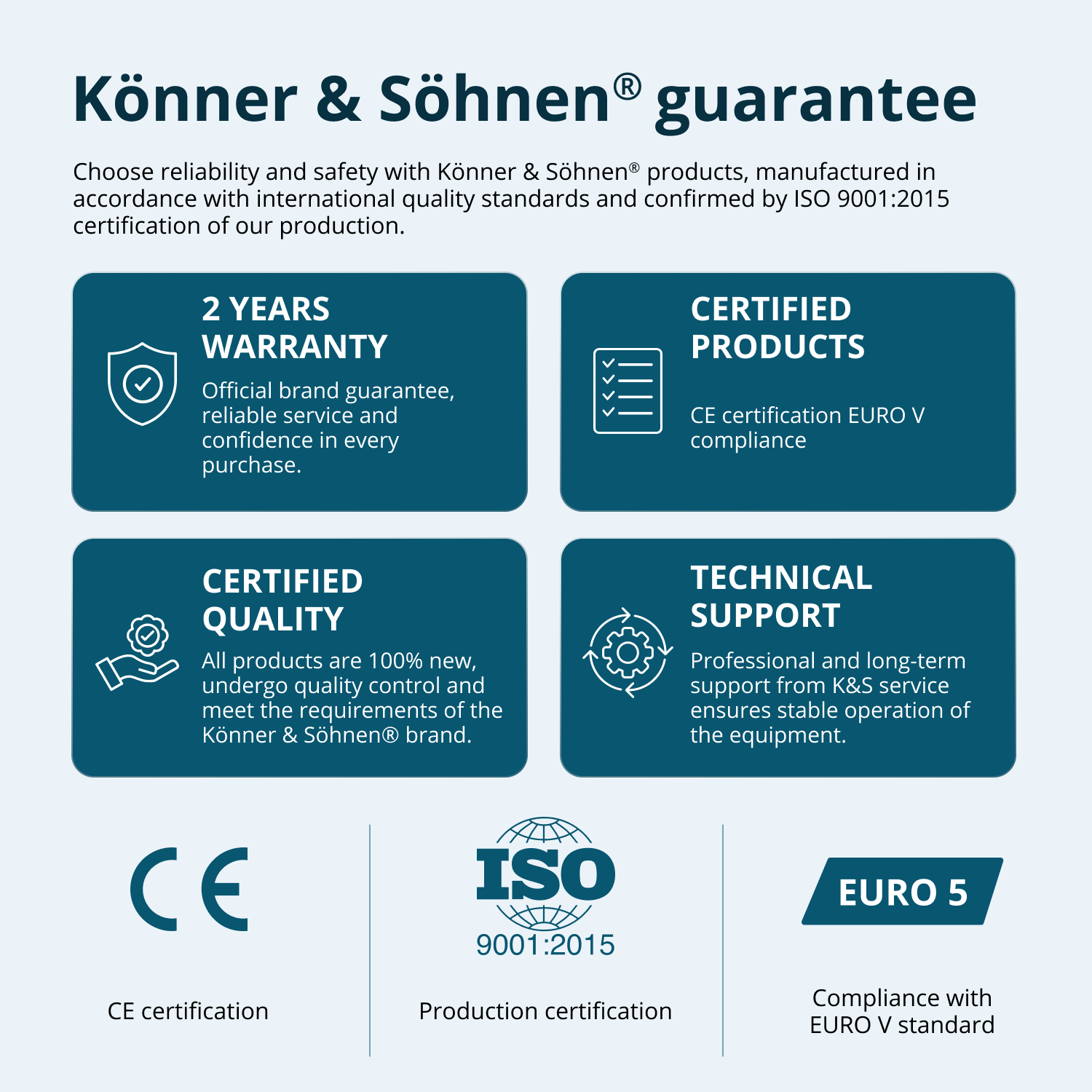 Инвертер генератор KS 3000i S