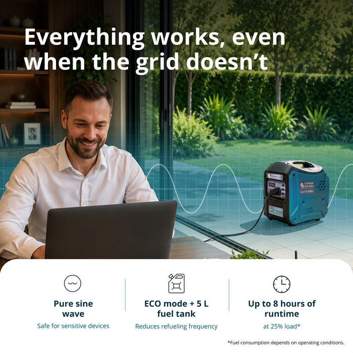 Инверторен генератор на LPG/бензин KS 2000iG S