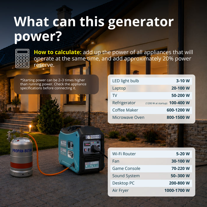Инверторен генератор на LPG/бензин KS 2000iG S