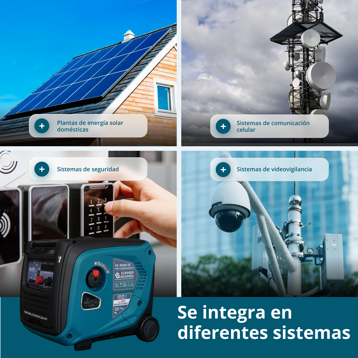 KS 48VGS-DC Generador de corriente continua, versión 50–55V