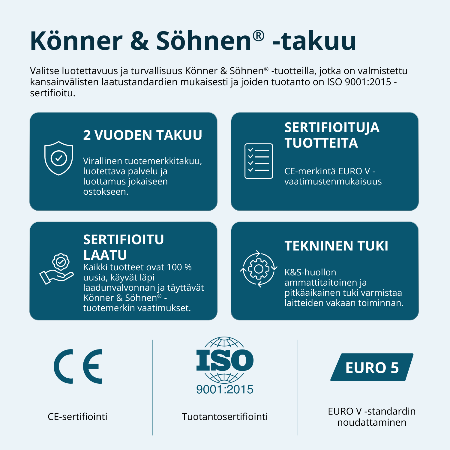 Invertterigeneraattori KS 3300i