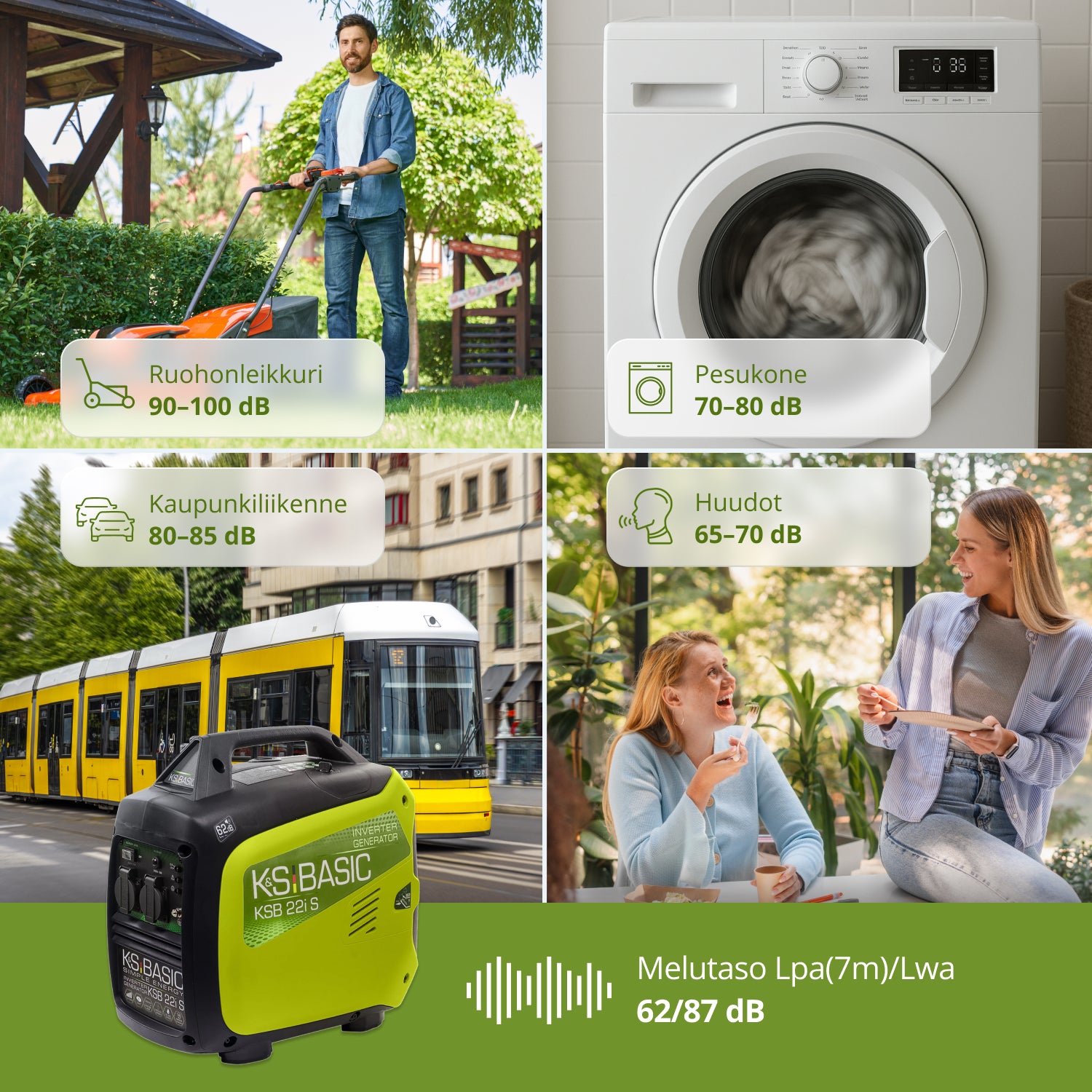 Invertterigeneraattori KSB 22i S