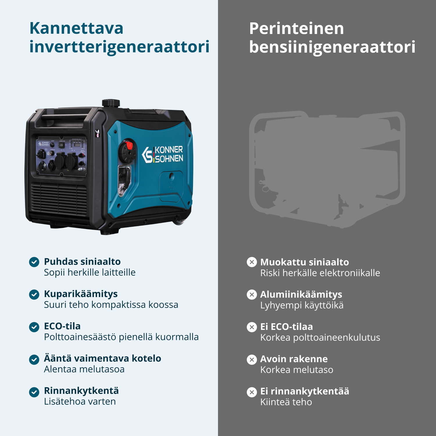 Invertterigeneraattori KS 4000iE S