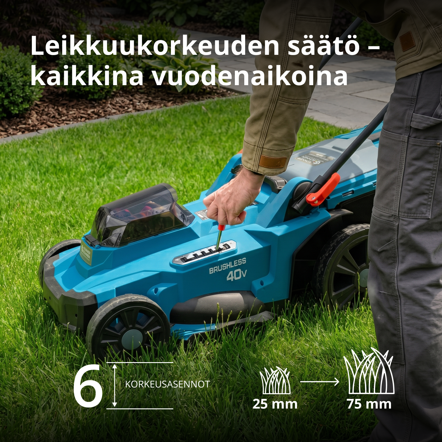 Mainostuote: Nurmikonhoitosetti KS 43LM-BCT40V-SET