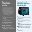 Generatore a corrente continua KS 48VGS-DC, versione 50–55V thumbnail