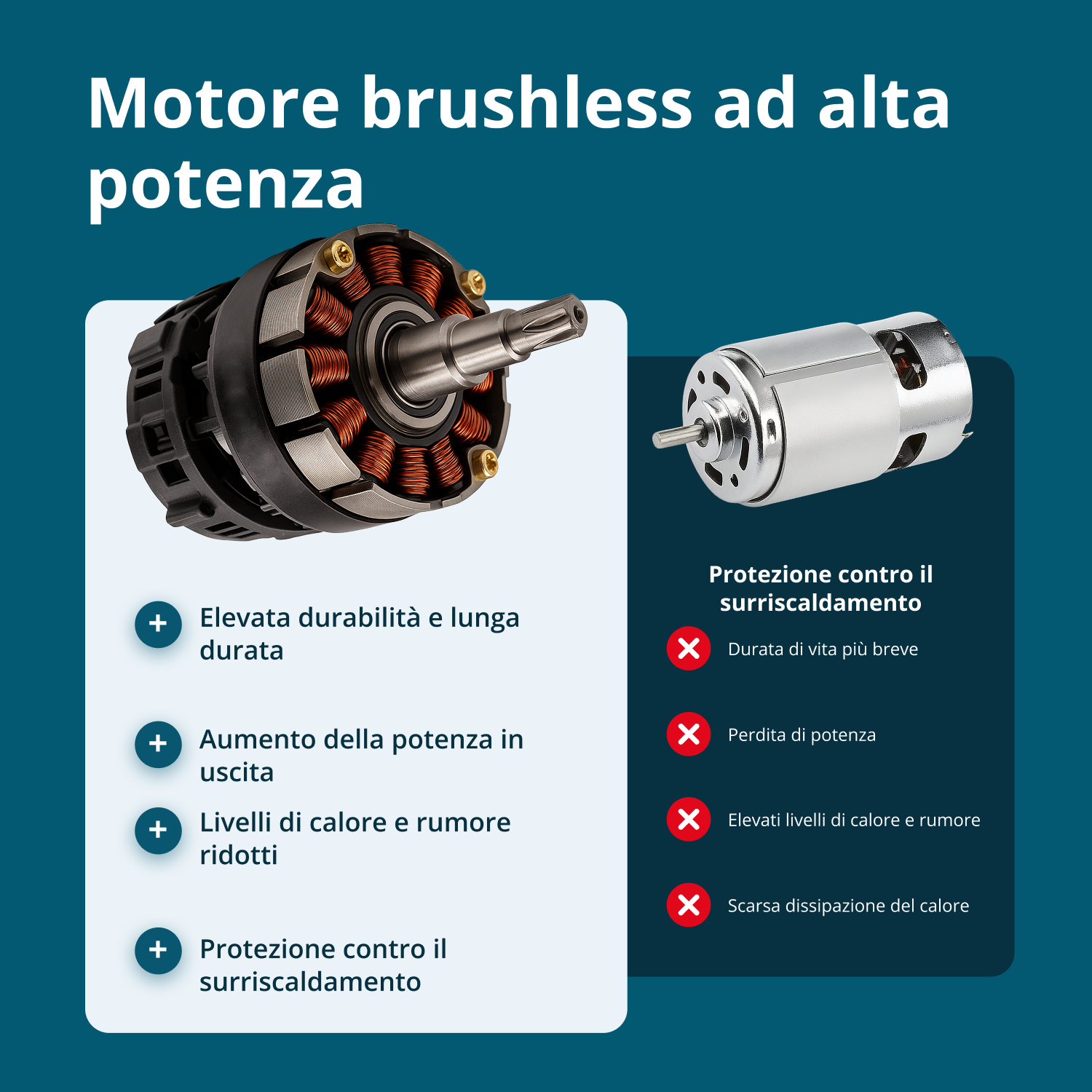 Cesoie a batteria KS CPS20V-40