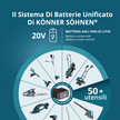 Set Promozionale Cura del Prato KS 43LM-BCT40V-SET thumbnail