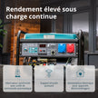 Groupe électrogène à essence "Könner & Söhnen" KS 10000E 1/3 thumbnail