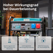 Benzin-Generator "Könner & Söhnen" KS 10000E 1/3 thumbnail