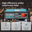 Benzingenerator "Könner & Söhnen" KS 10000E-3 thumbnail