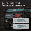 Generator pe benzină „Könner & Söhnen” KS 10000E-3 ATS thumbnail