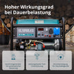Benzínový generátor „Könner & Söhnen“ KS 10000E ATS thumbnail