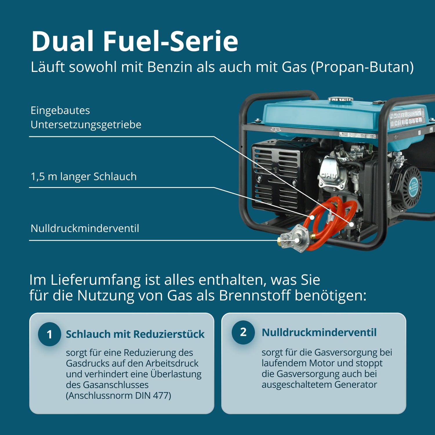 LPG/Бензинов генератор „Könner & Söhnen“ KS 10000E G