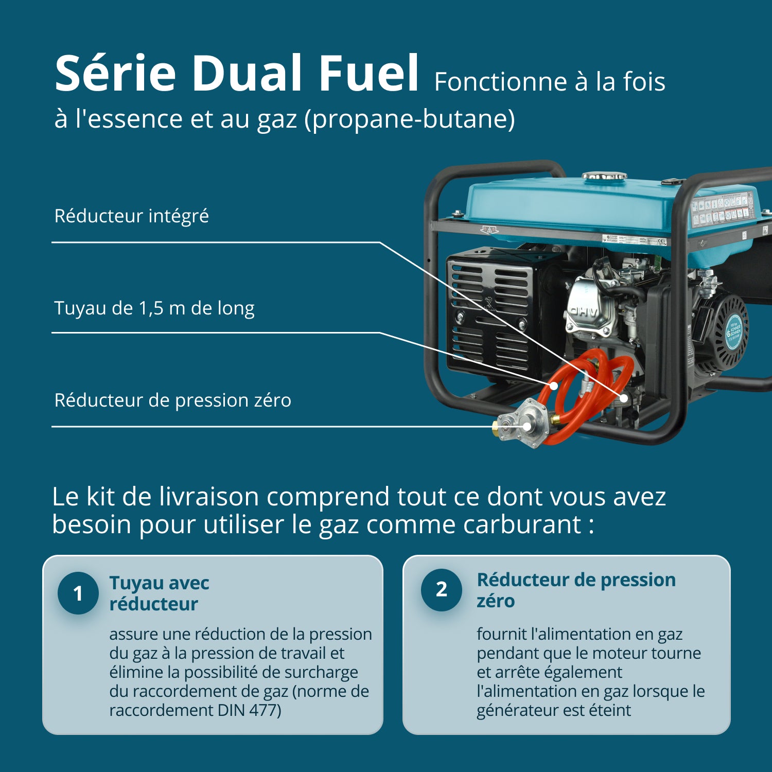 Groupe électrogène à essence/gaz "Könner & Söhnen" KS 10000E G