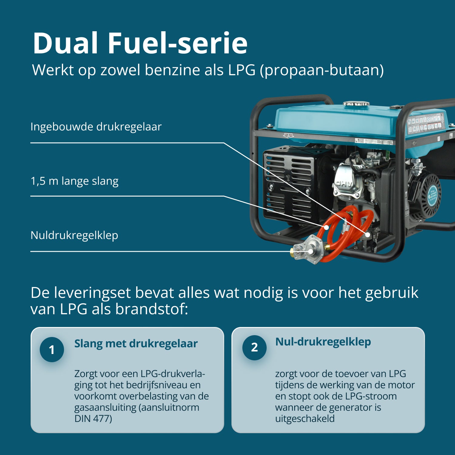 LPG/Benzine Generator "Könner & Söhnen" KS 10000E G